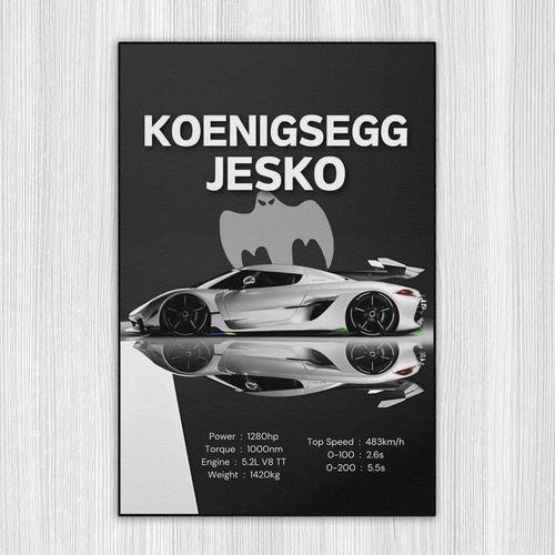 Koenigsegg Jesko